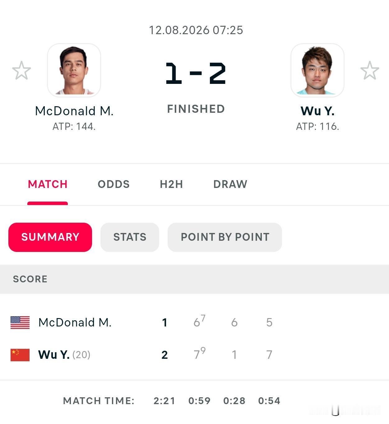 🇨🇳吴易昺7-6/1-6/7-5麦克唐纳🇺🇸打进辛辛那提大师赛资格赛决