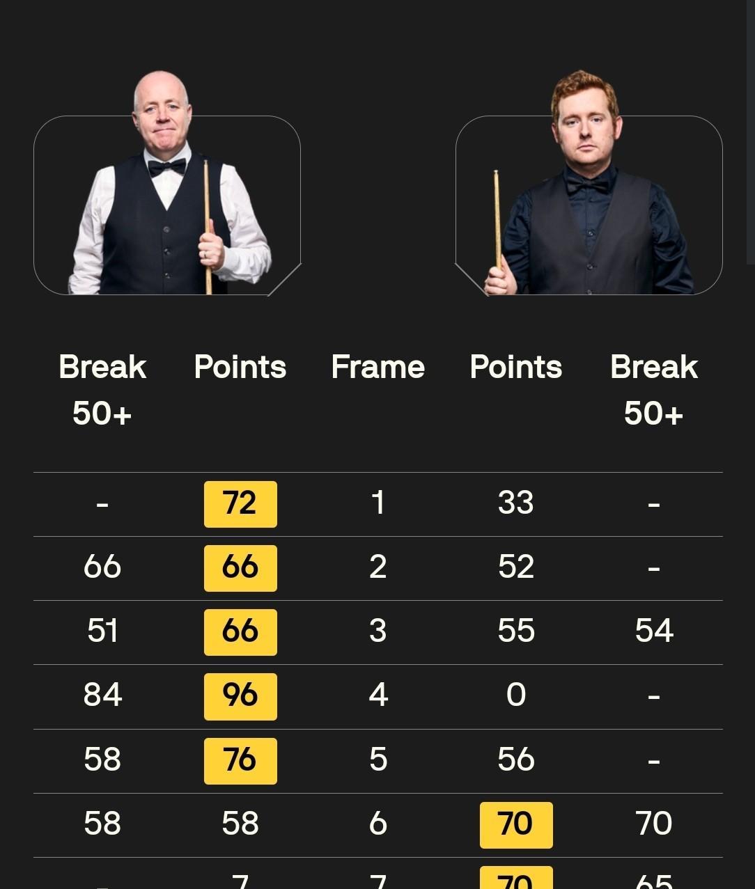 英锦赛第一天4位种子全部顺利过关，本次英锦赛会完成16位种子全部过关的奇迹吗？而
