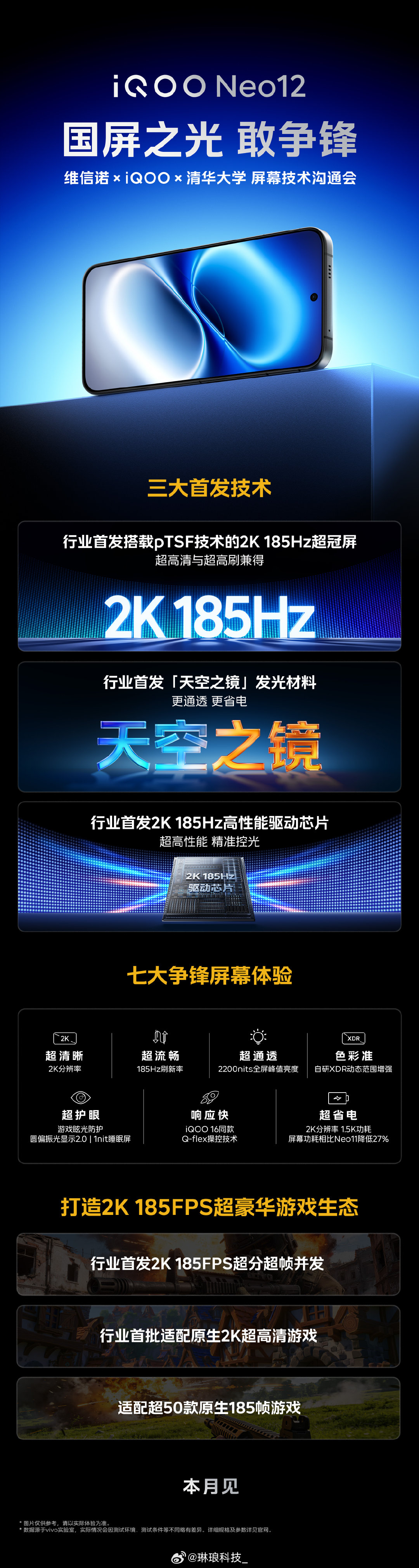 #iQOONeo12#iQOONeo12这块国产屏幕看点拉满2K185Hz，三大首发技术加持，亮度、