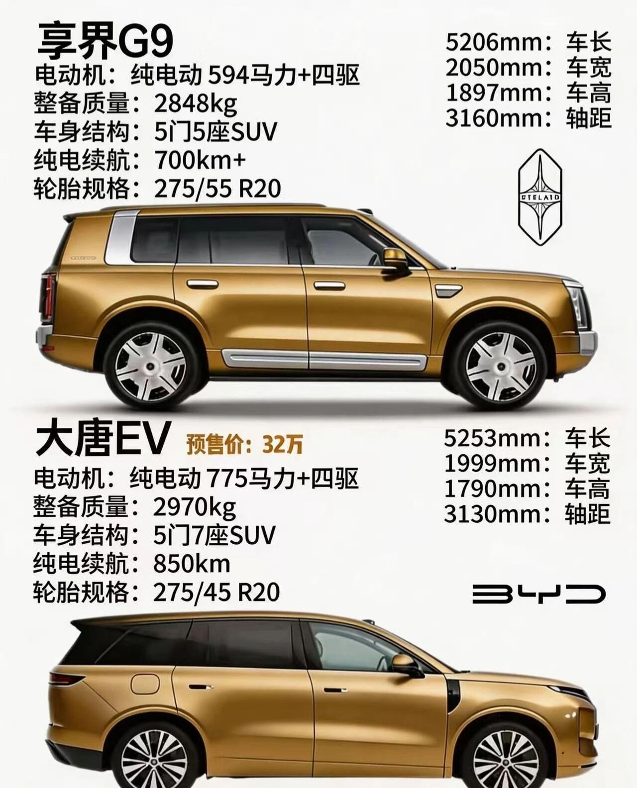 当她两一上市你还会选择享界G9还是大唐EV呢价格层面，大唐EV预售价25-32万
