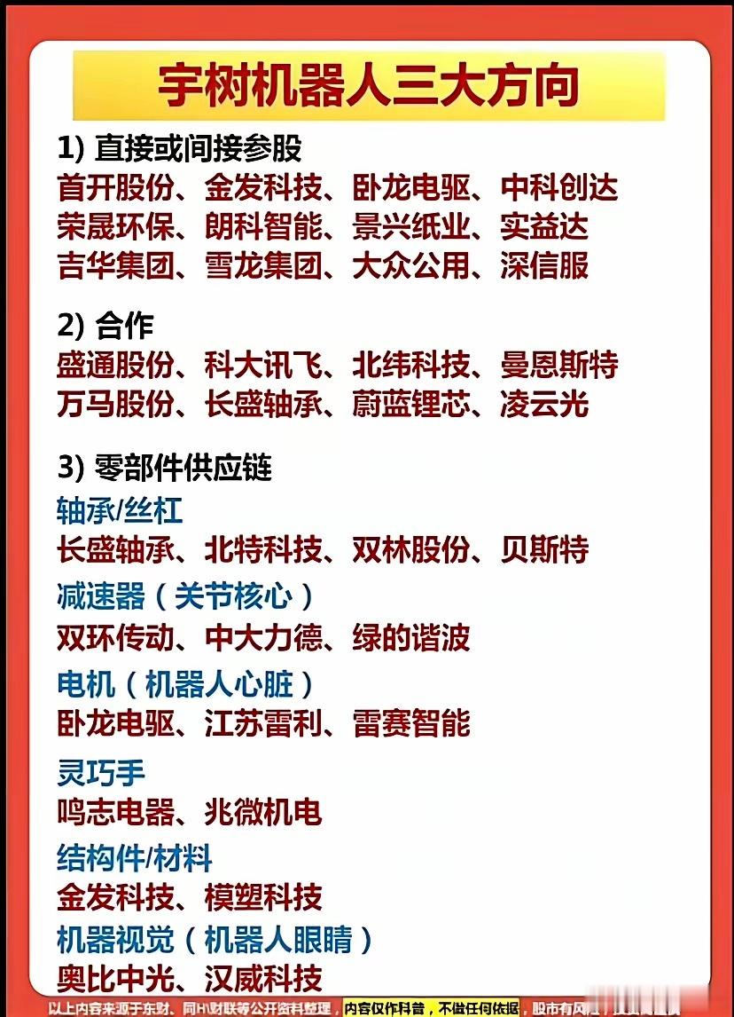 宇树机器人产业链梳理宇树机器人相关产业链可分为三大方向：一是直接或间接参股的上市