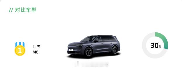 问界汽车今天看了2份微博大V发的72小时新车上市快报，快报都显示问界M8/问界