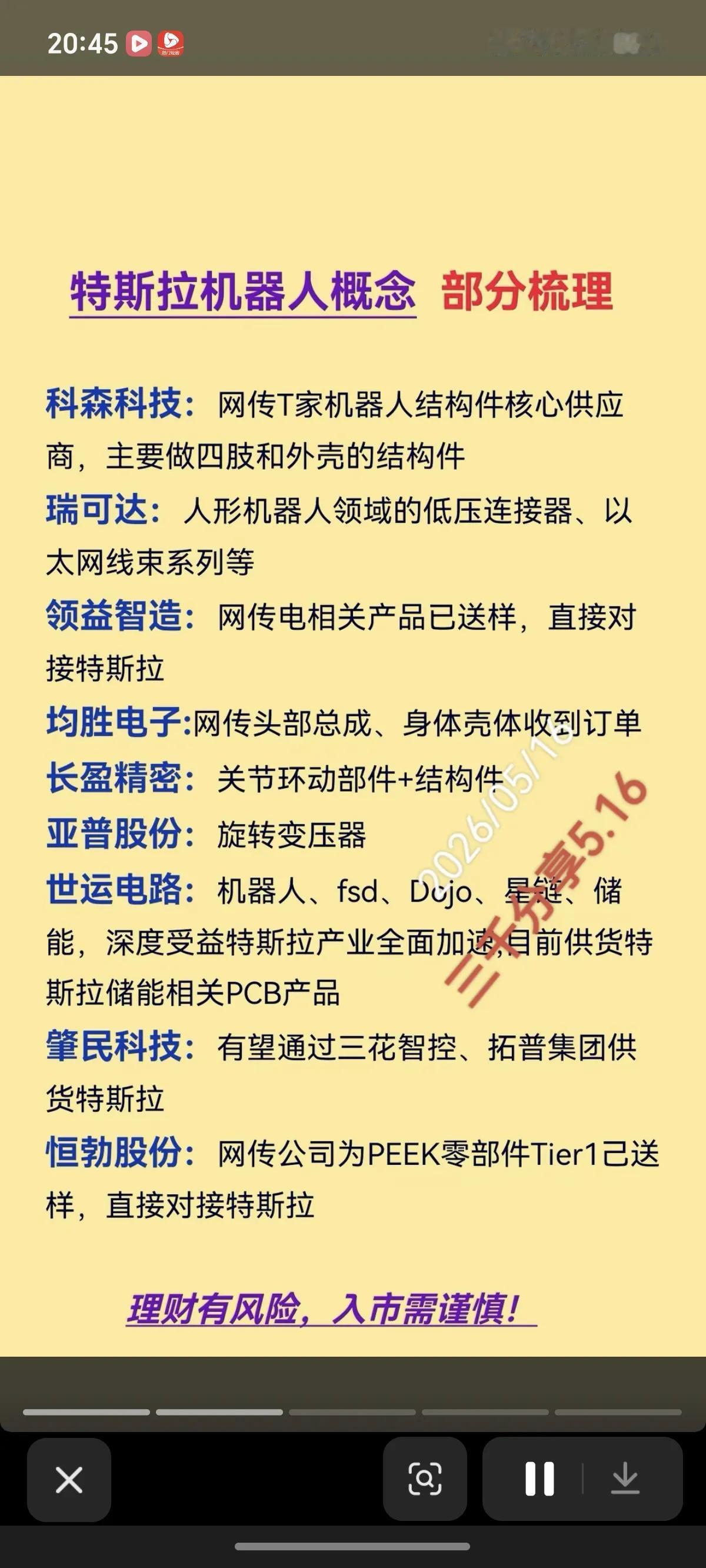 特斯拉机器人概念股全梳理，一文看懂核心方向！特斯拉Optimus机器人持续