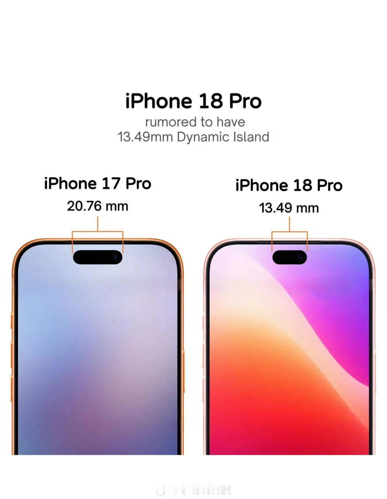 iPhone18Pro渲染图再曝，苹果的刀法还是那么精准，iPhone18Pr