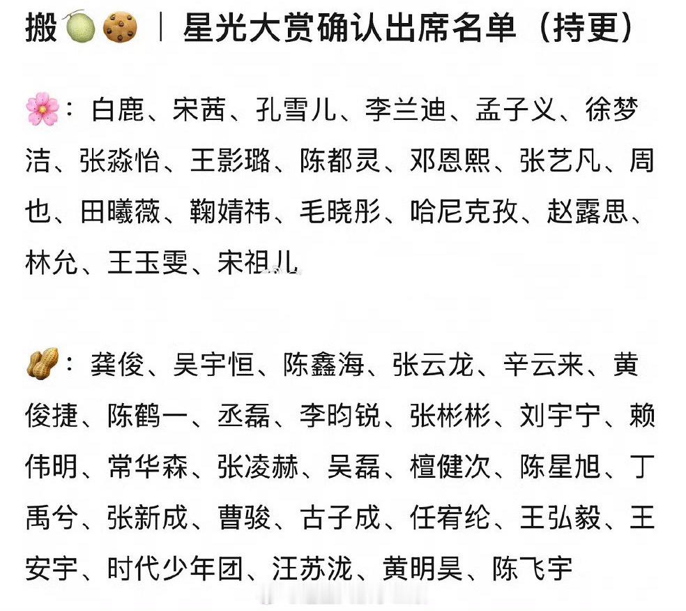 腾讯视频星光大赏确认出席名单一览🌸：白鹿、宋茜、孔雪儿、李兰迪、孟子义、徐梦