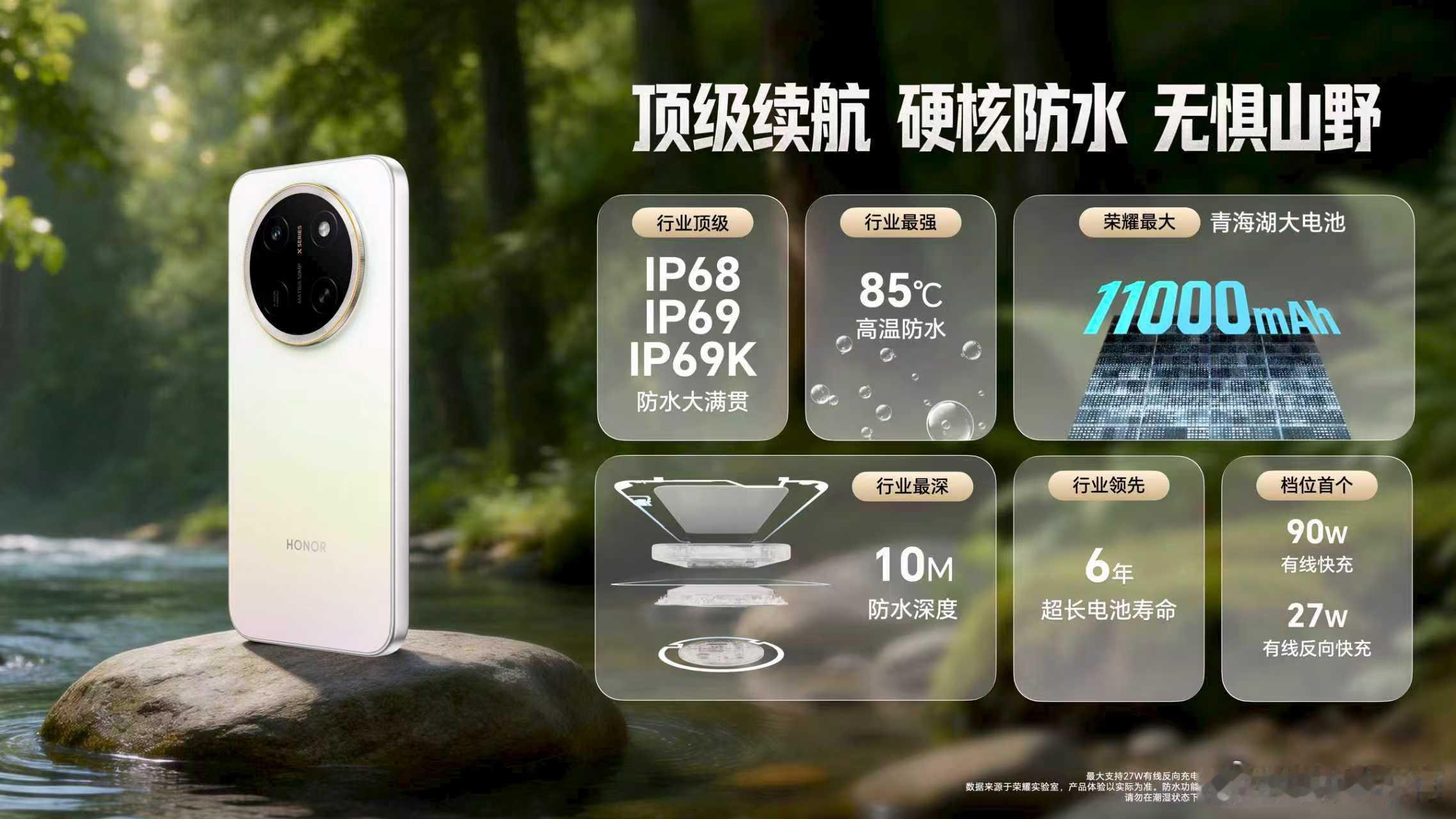 荣耀X80ProMax搭载11000mAh行业最大电池这台手机的续航和防水
