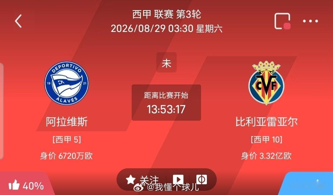 【足球】周五014西甲方向：阿拉维斯vs比利亚雷西甲阿拉维斯VS比利亚雷比