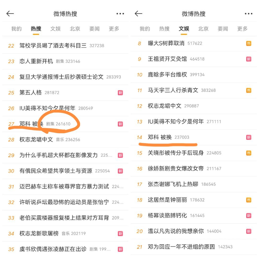 邓科被换哒哥别演了[汗][汗][汗][汗]