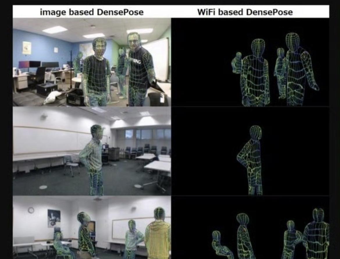 Wifi穿墙术其实很简单WiFi信号通过反射，抓捕物体的动作，经过AI的加持