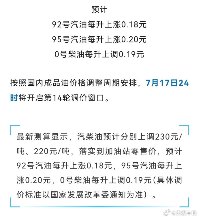 油价今晚24时国内成品油将迎来新一轮调价窗口，也是2026年第14