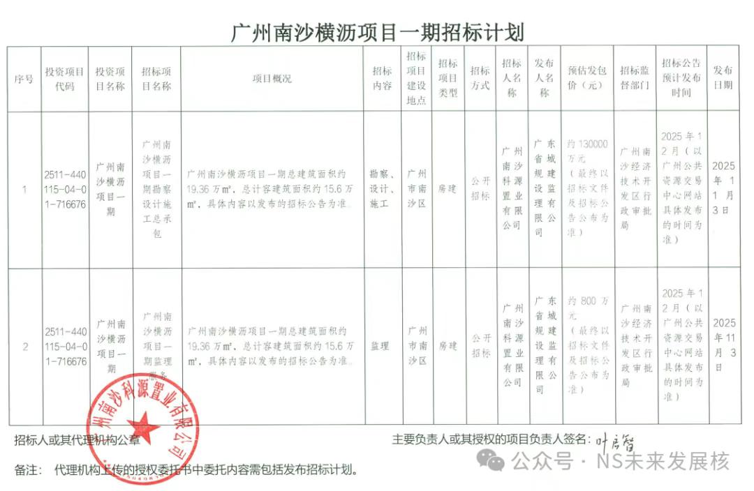 【横沥TOD地块要开始动了？】南沙科源置业有限公司发布"广州南沙横沥项目一期招标