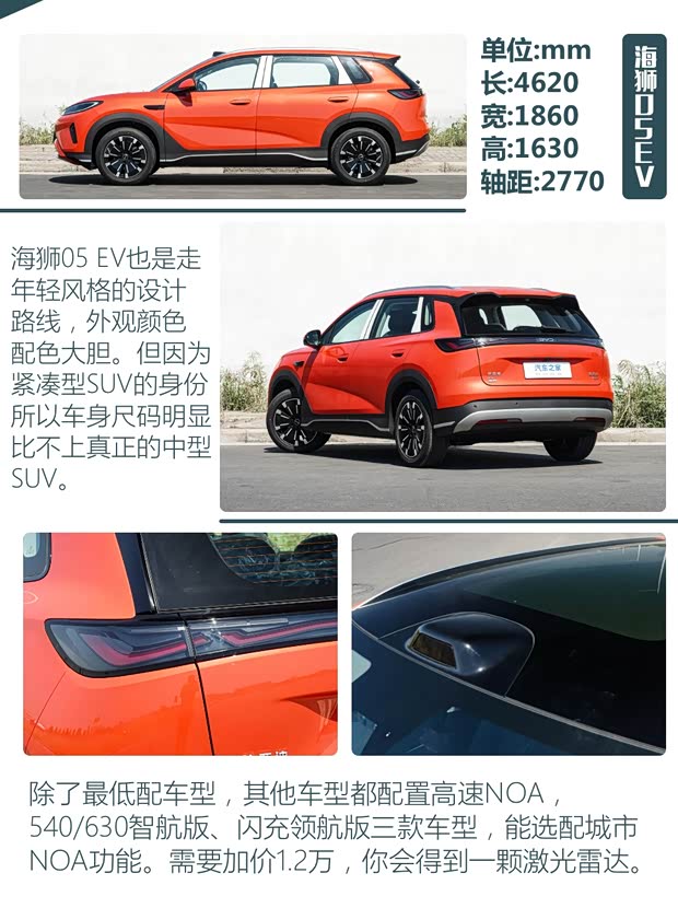 13.09万的中型SUV, 你还需要看紧凑型吗