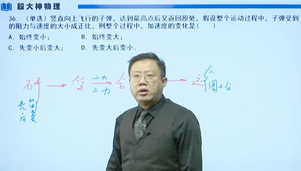 高中物理成绩分层，50分以下的孩子应该怎么做？很多高二的家长应该注意到：高