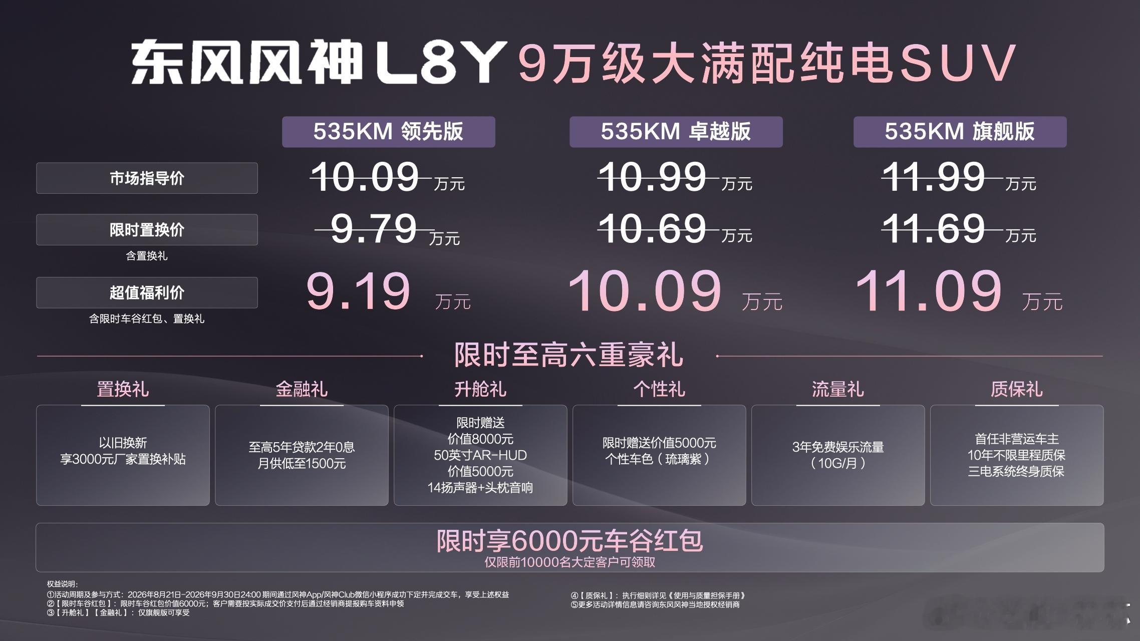 东风风神L8Y今天在成都车展上市，限时价9.19万起。这是风神L8系第一台纯电S