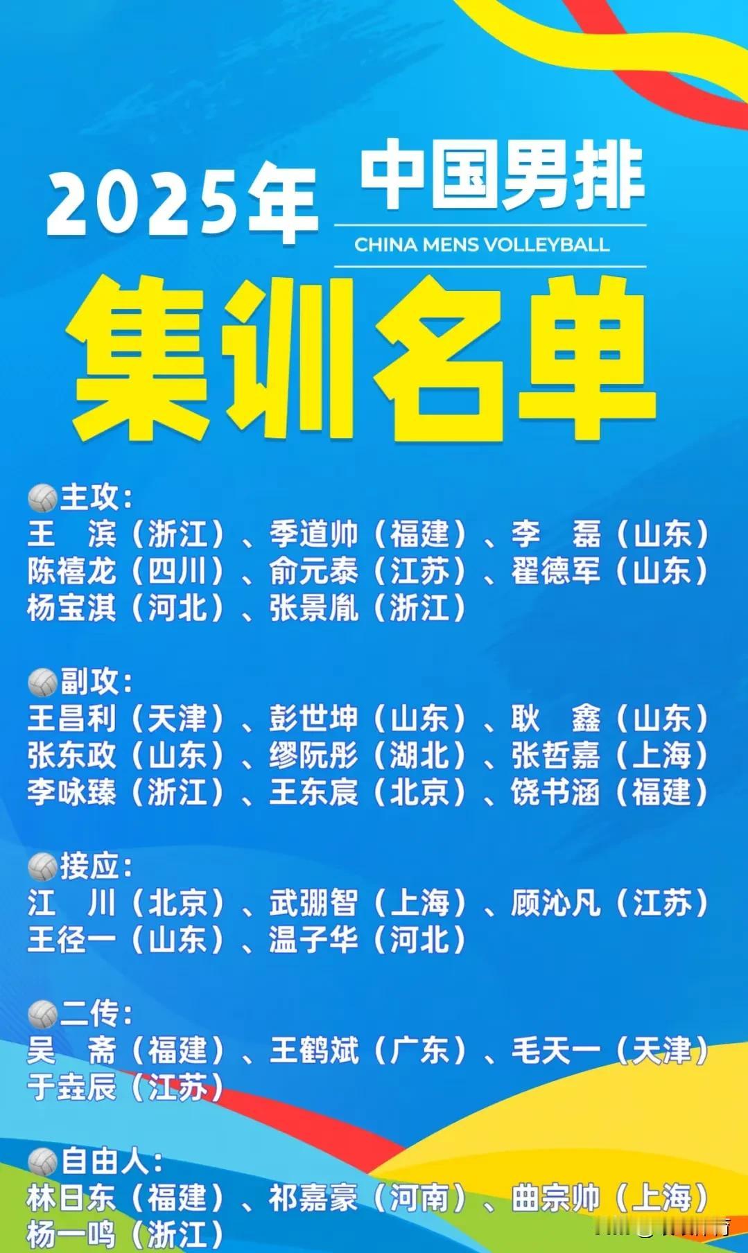 【中国男排伤病何其多】中国男排残阵对巴西，本来实力就不及对手，加上大面积伤病，