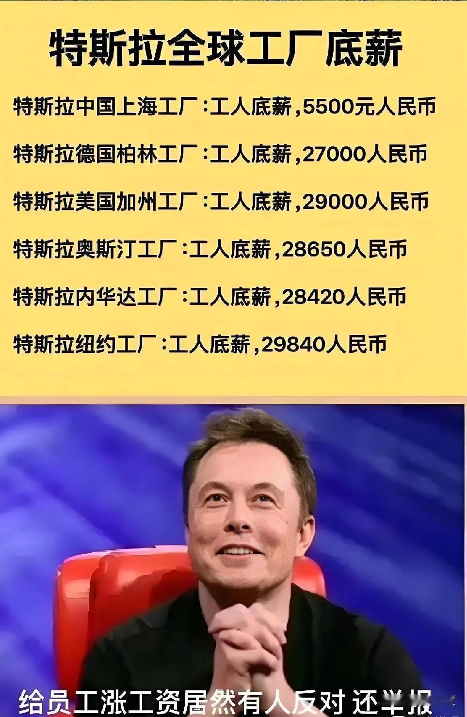 马斯克曾直言走遍全球从没见过有人对同胞如此苛刻，我给汽车降价，他们不让我给工人涨