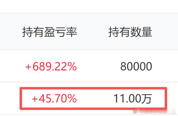 你们都挺关心我手里这只券商股啊？谢谢关心。还有45%的利润垫，跌完我也不会卖一股的，涨到近100%的
