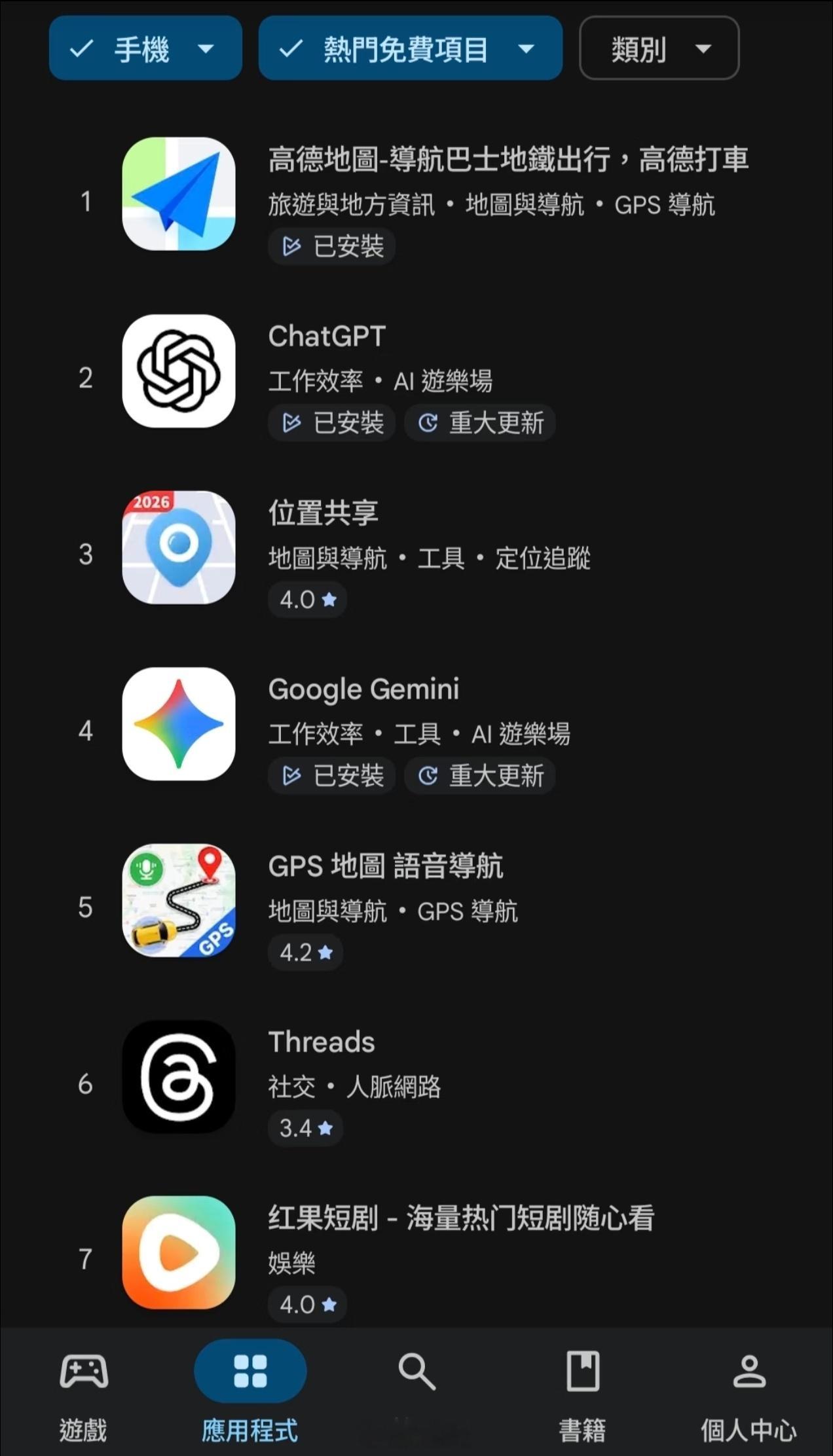 高德支持台湾红绿灯读秒提醒后，登顶对岸PlayStore下载榜