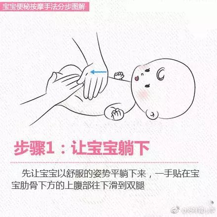 怎么替宝宝进行健胃整肠的腹部按摩?