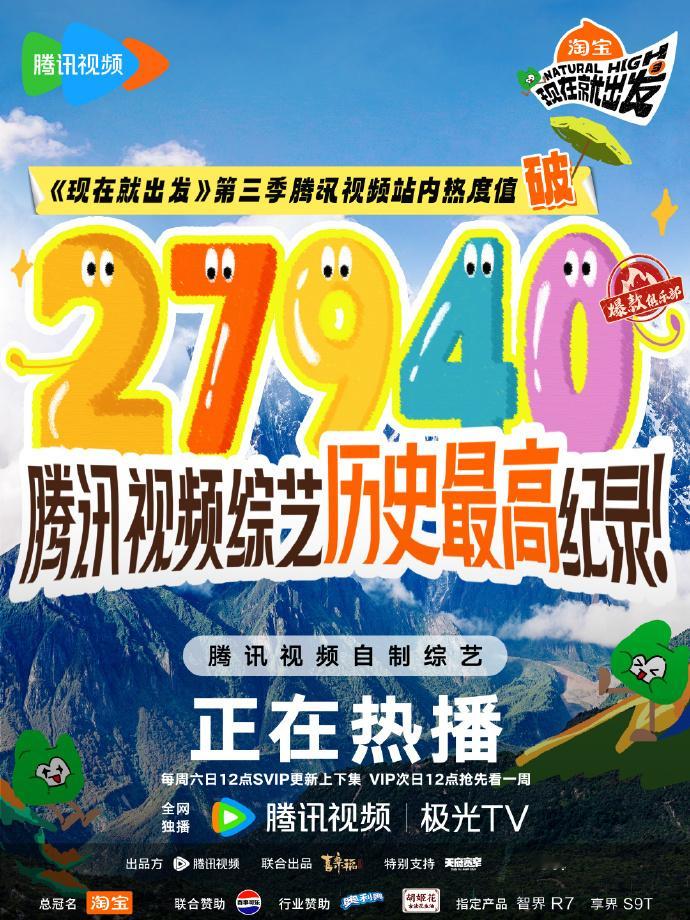 《现在就出发3》站内热度冲破27940，创腾讯视频综艺历史最高纪录！
