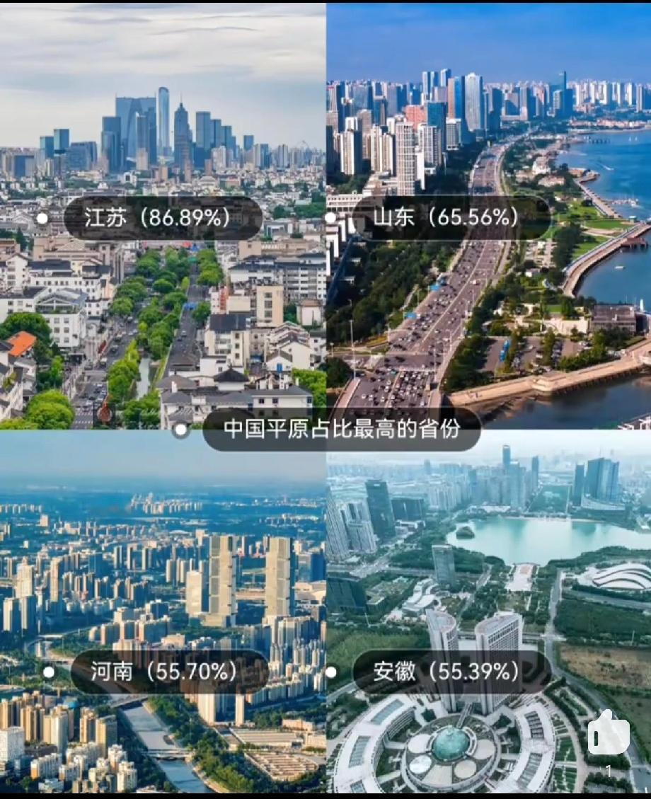 在中原占比最高的4个省份里，江苏地形可谓“老天爷追着喂饭吃”。江苏多为平原，