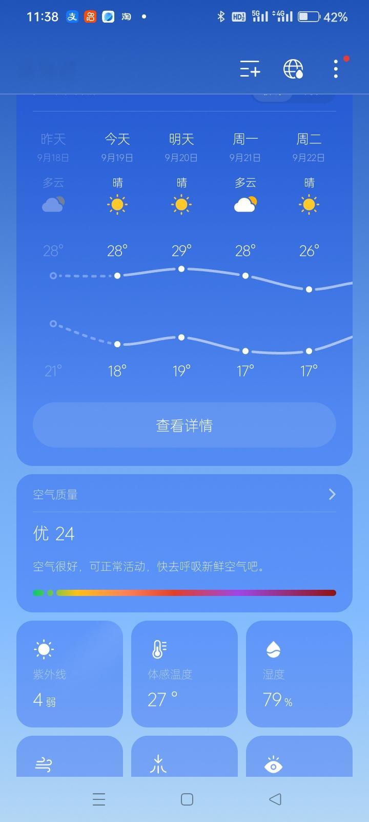 这天气预报越来越不靠谱……