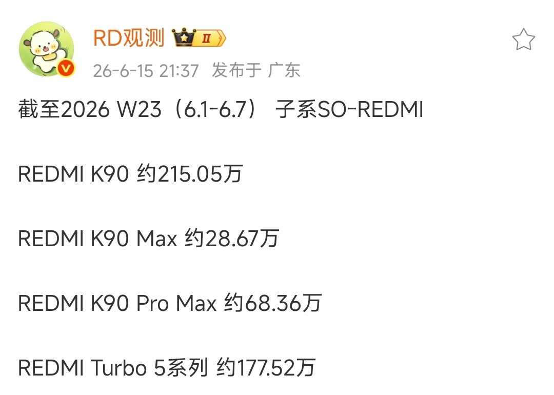 卧槽？REDMIK90居然卖了215.05万台？REDMITurbo5系列