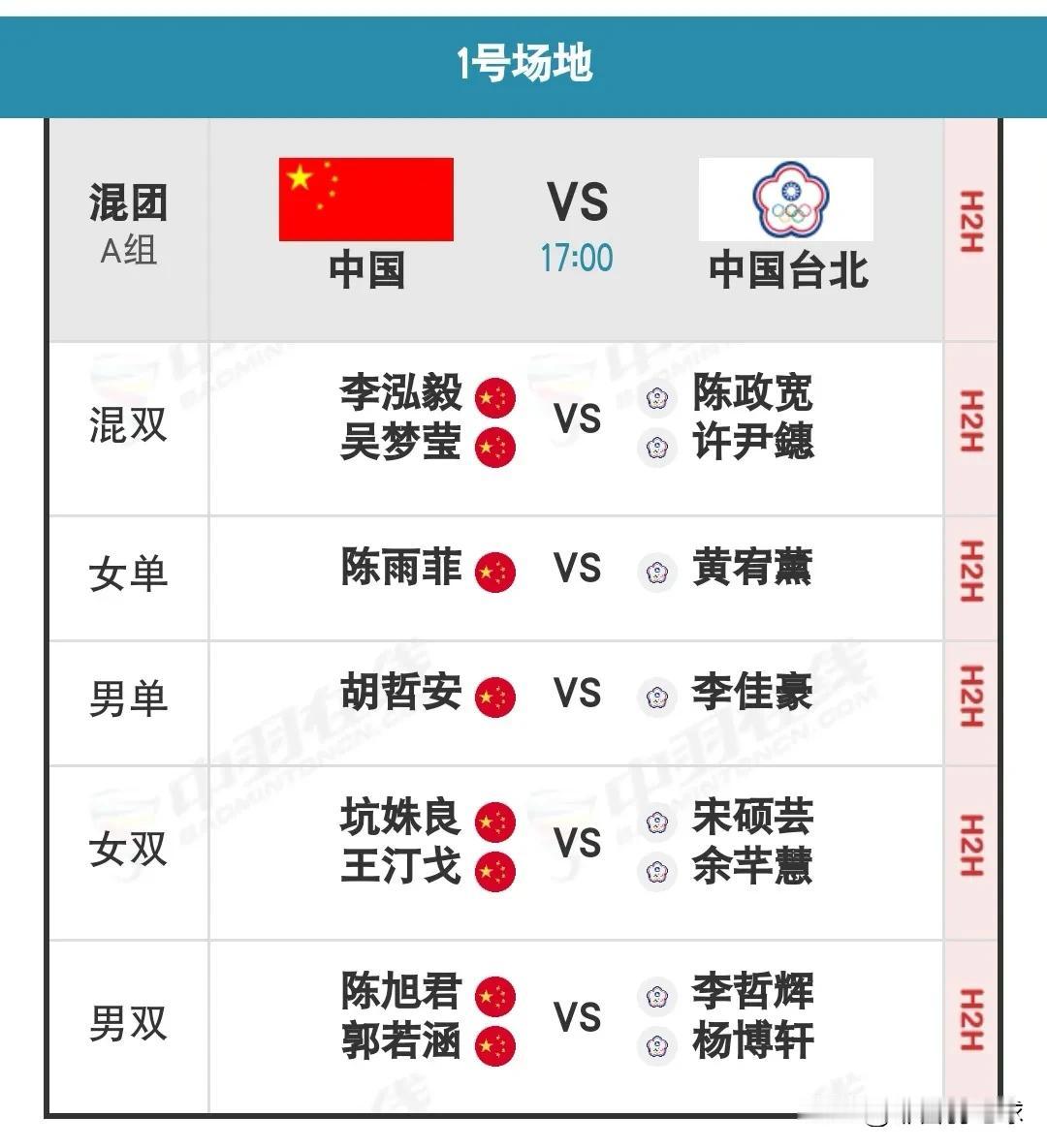2月13日亚洲羽毛球混团锦标赛晚场对阵名单今天晚场小组赛17：00开始，也是
