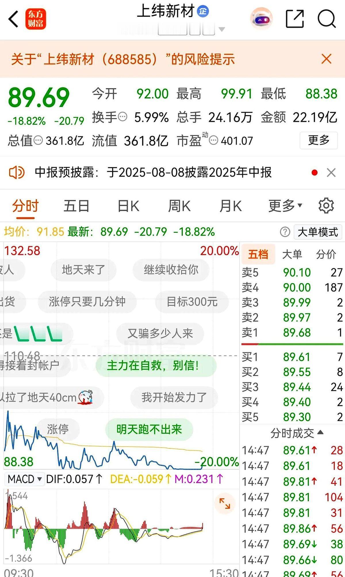 昨天涨停，今天跌停，账户缩水40%谁在割，谁在接，一目了然低空经济概念股昨日