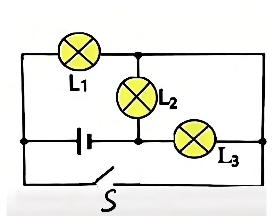 这道初中物理电路题，难度真不小。当开关闭合后，图中三盏灯泡亮灭情况