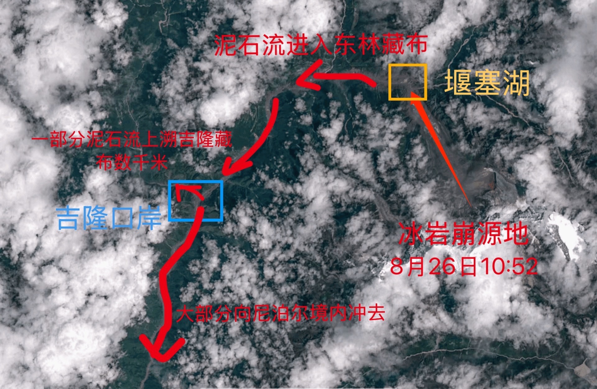 吉隆泥石流已致5人遇难558人失联吉隆附近雪山发生雪崩截至目前，本次中尼边境特大