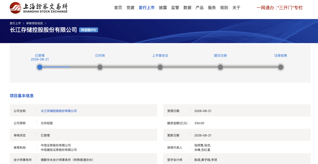 科创板史上最大IPO来了