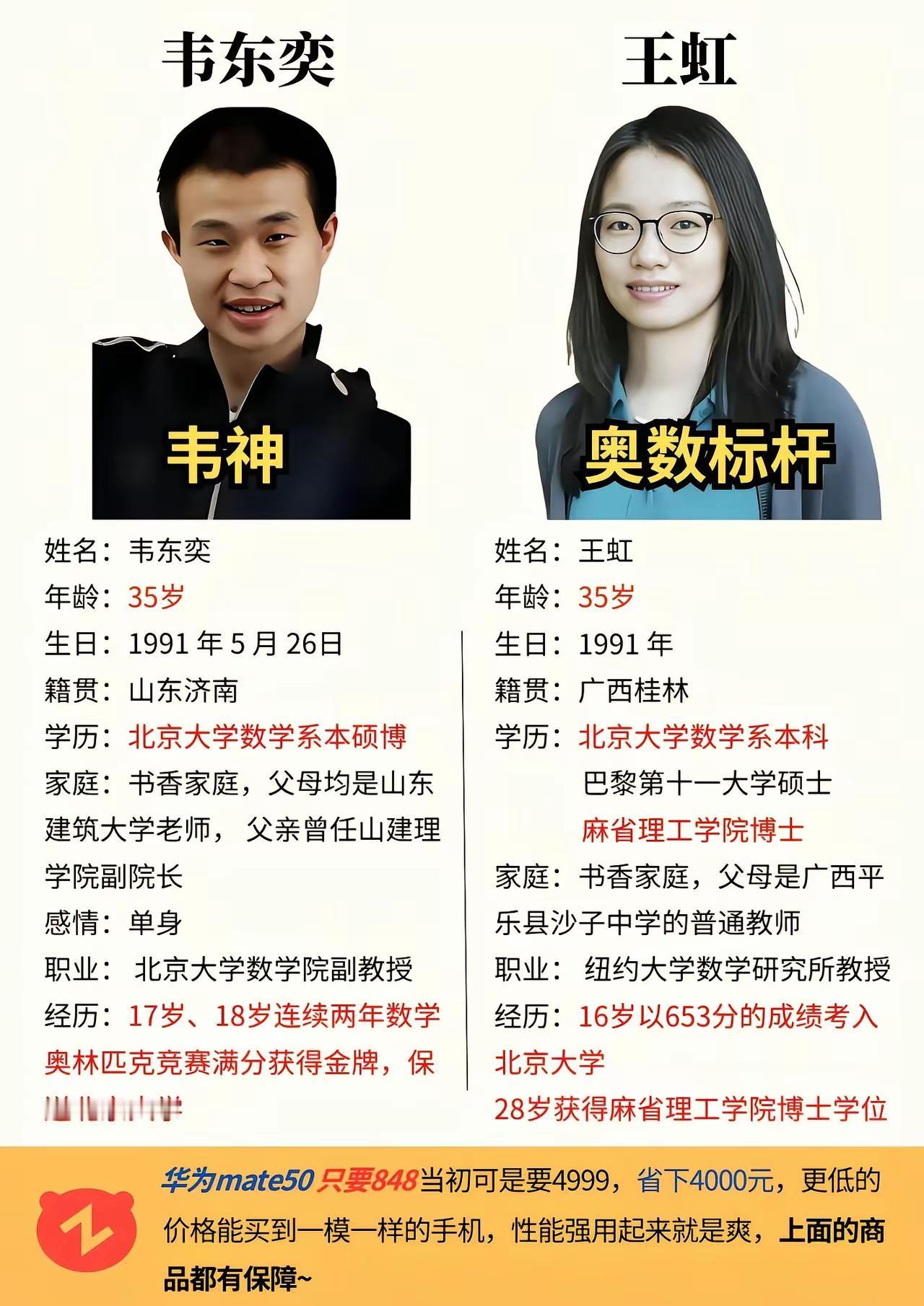 如何比较韦东奕和王虹两位数学家？首先，王虹当年考入北京大学所做高考数学题，我们