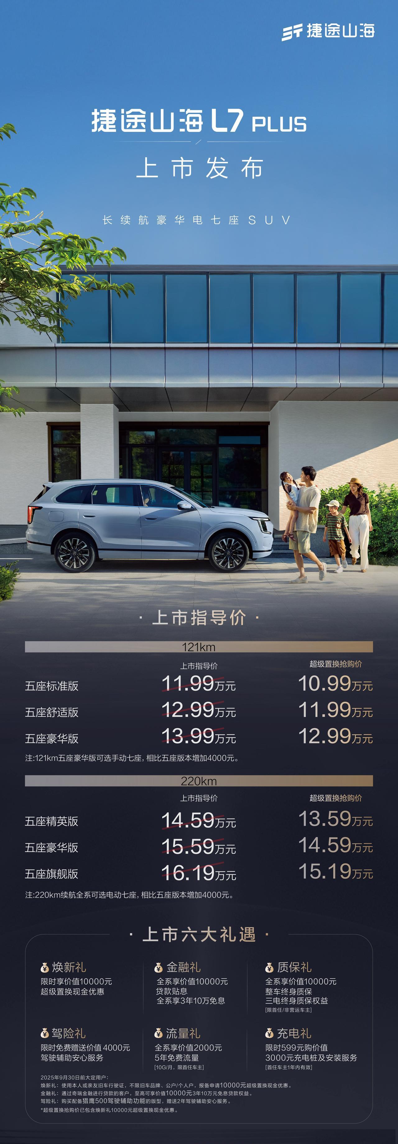巴适得很！捷途山海L7PLUS来了。车长四米八，轴距两米八，车宽接近两米，把家人