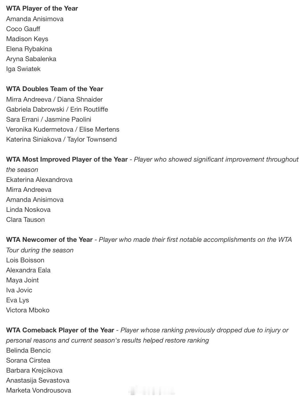 2025年WTA年度奖项提名名单年度最佳球员：斯瓦泰克、萨巴伦卡、阿尼西莫娃、莱