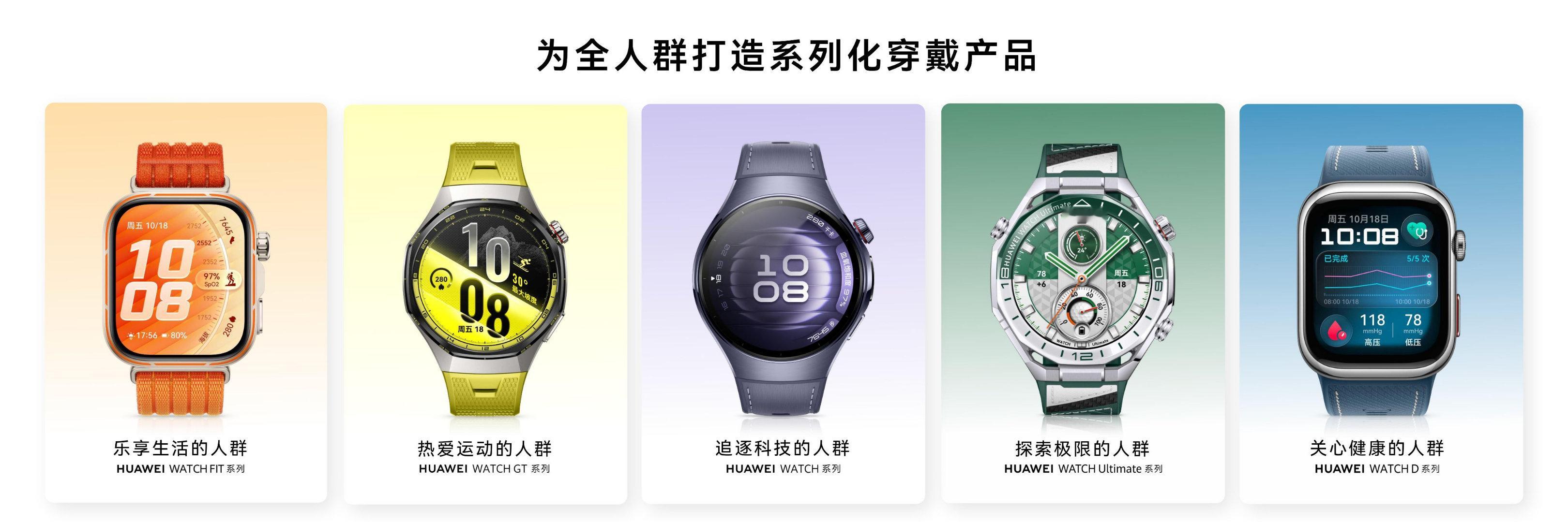 买智能手表，你是不是也发现现在的参数越堆越高，屏幕越来越亮，其实在日常大多数的人还是用它看时间比较多