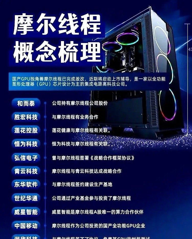 摩尔线程IPO消息一出，资本圈像被点燃的火药桶，股价预热的微信群连夜刷屏。它要的