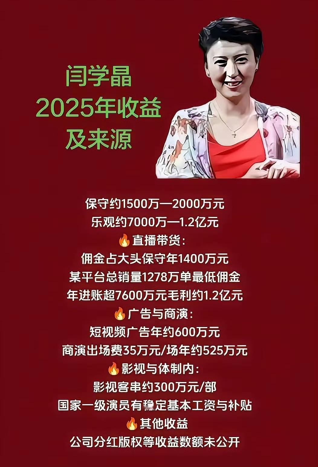 才这么点？难怪不够用！