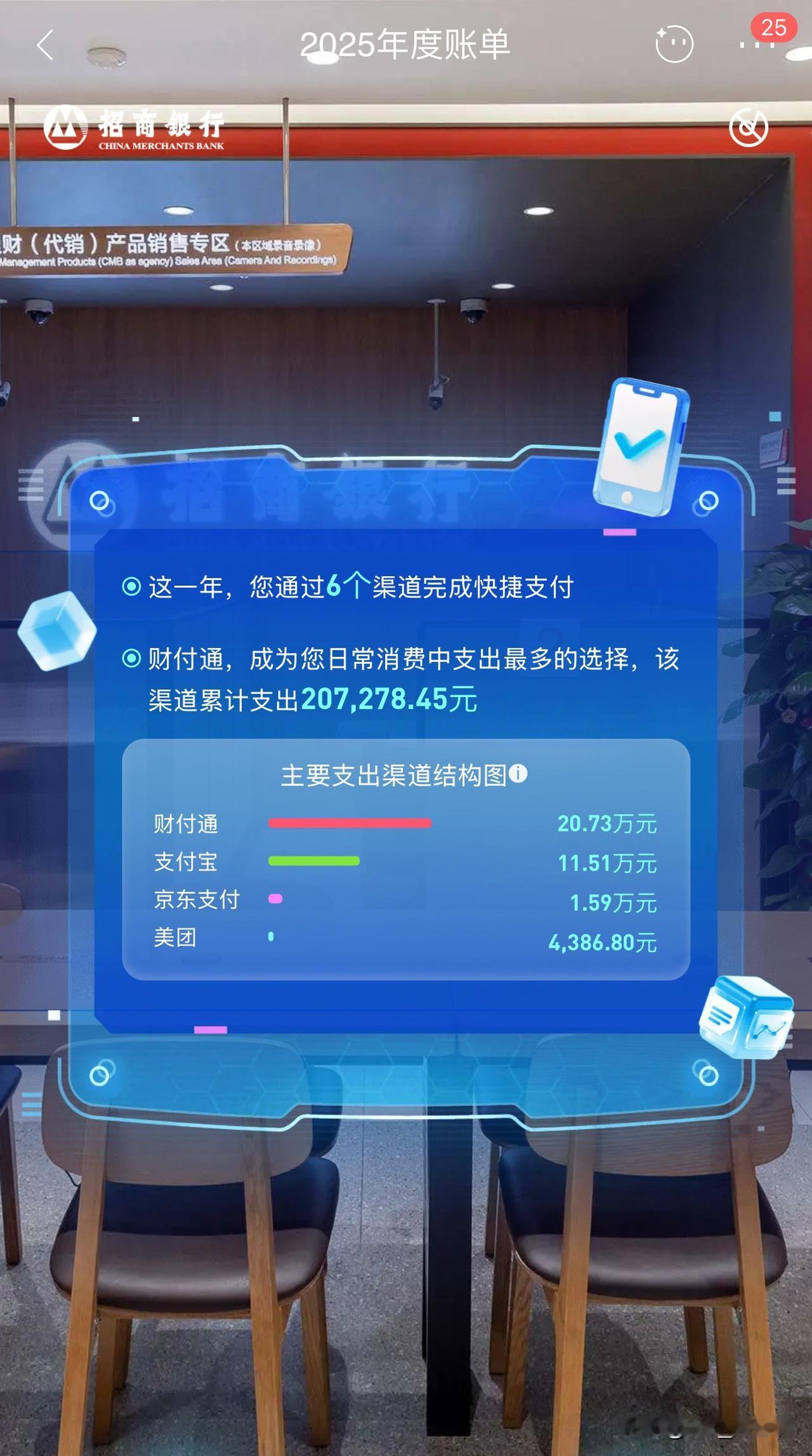 微信上花了多少钱💰[捂脸哭][捂脸哭]一年开销20W