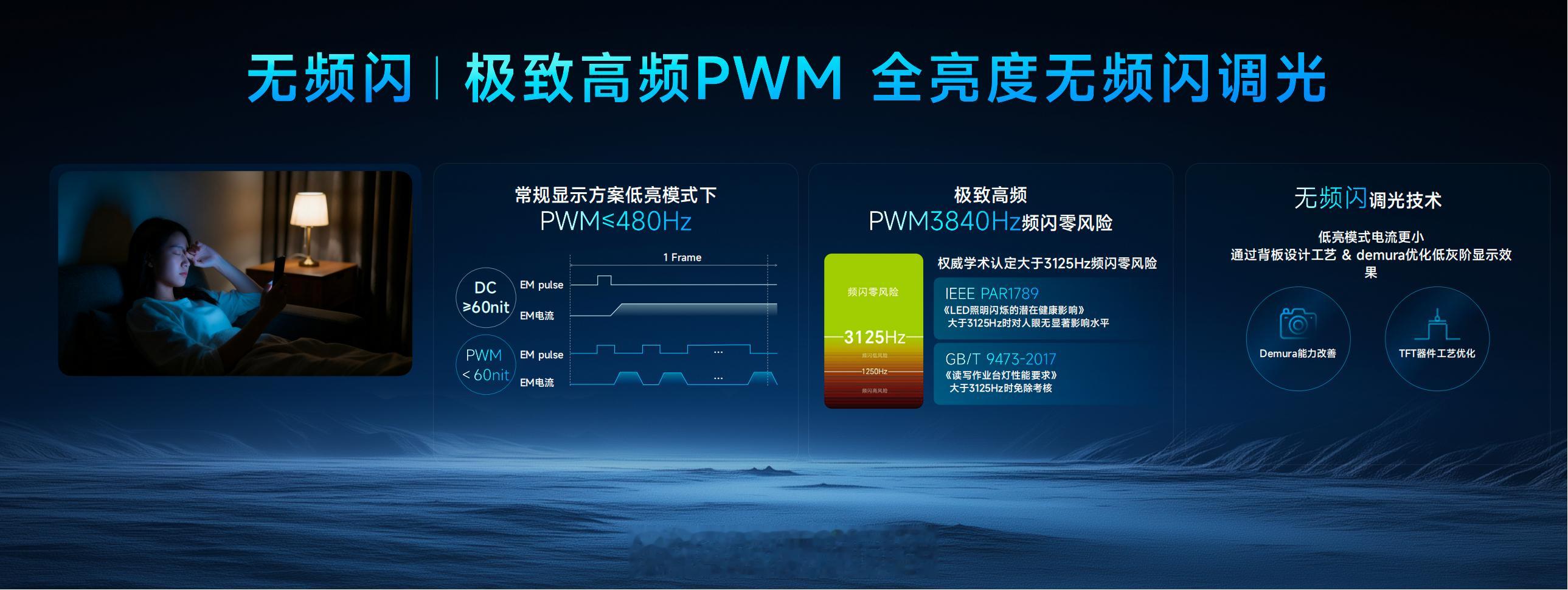 给大家总结一下天马的这块屏：护眼：全亮度无频闪调光，高频PWM直接拉满；有害蓝光