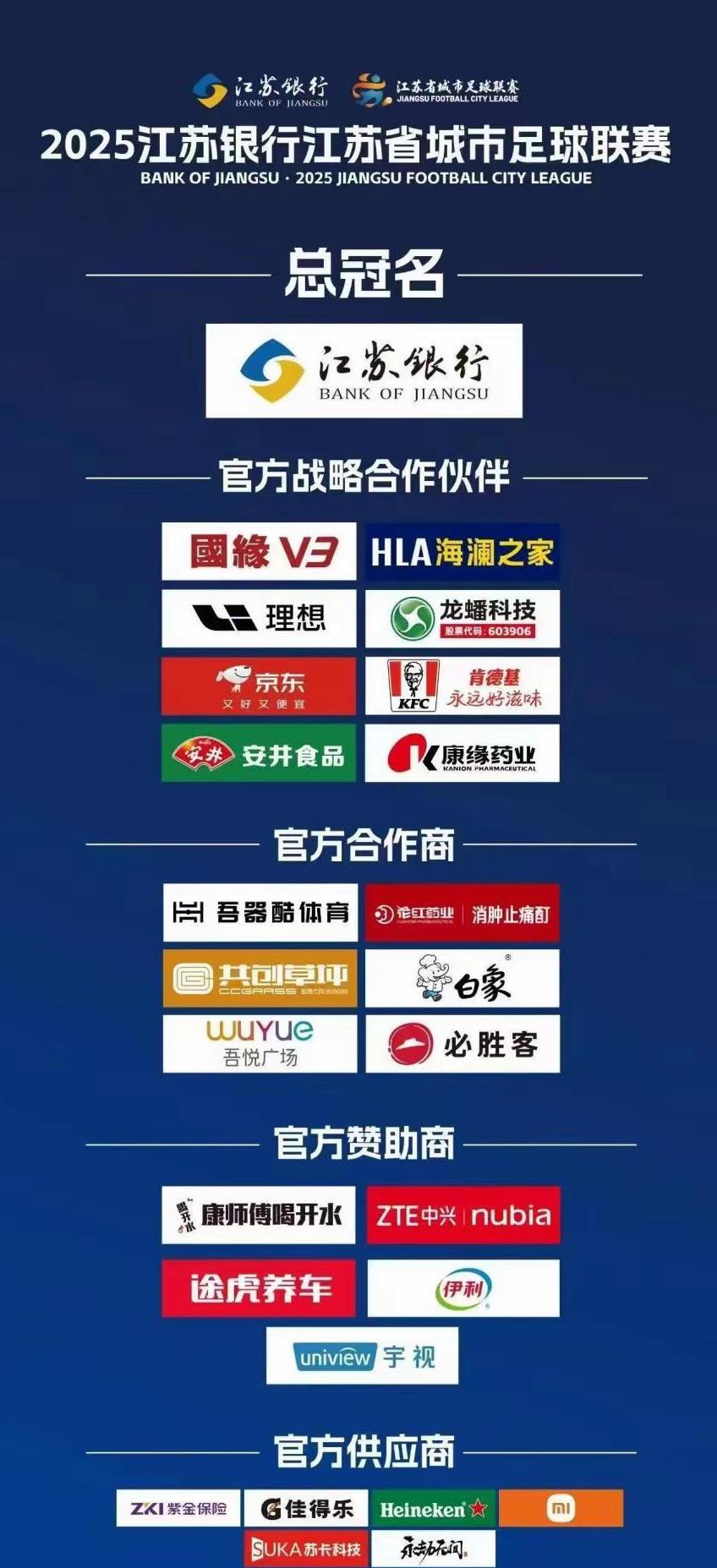 中超再不努力这赞助的规模就要被“苏超”超越了！苏超这么多赞助商这种赛事以后只会越
