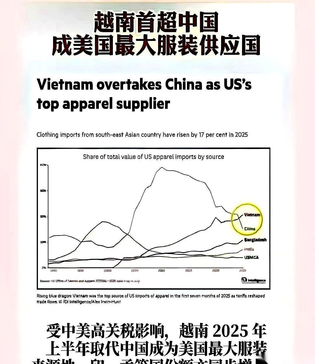三十万吨的巨轮，开足马力往前冲，你跟船长说：掉个头？他但凡看你一眼，都算他输。
