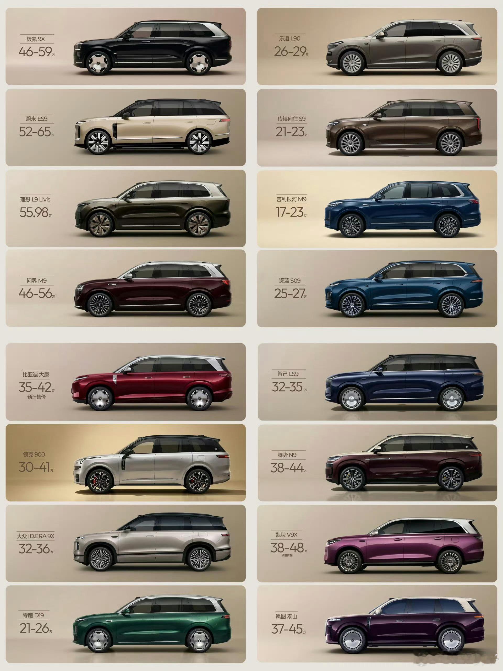 现在面对大6座车型消费者真的是挑花了眼…30岁，顶梁柱的你，是不是买车首选，也要