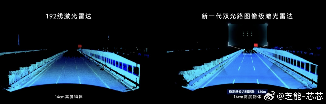 华为专门开发布会推出896线双光路图像级激光雷达，成为当前量产最高规格的车载雷