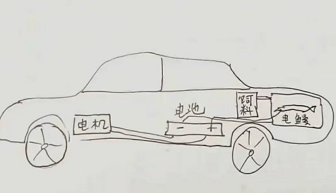 有没有人要当原始股东，这项目非常有潜力。