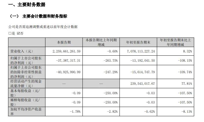 同仁堂牵手百雀羚、“大树漱玉”落地! 医药零售多元化再添新样本?