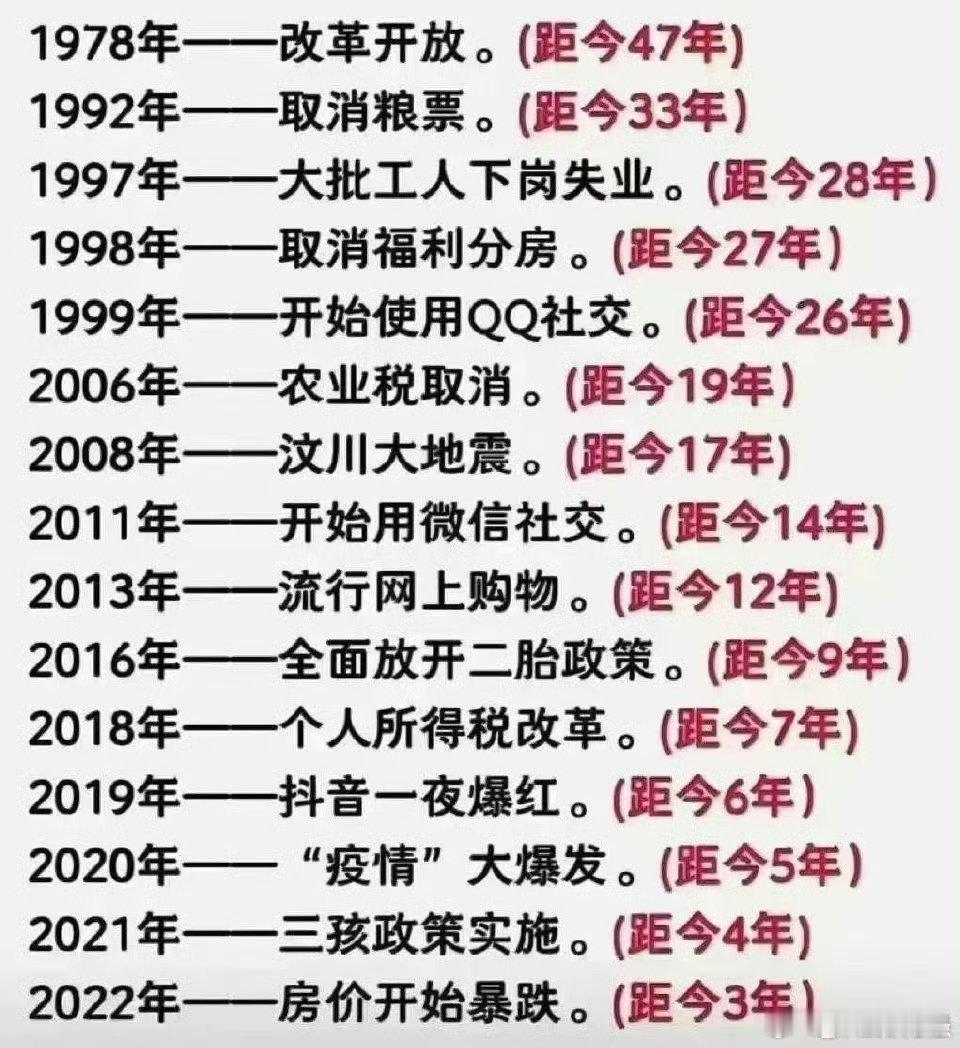 其实时间都不长​​​