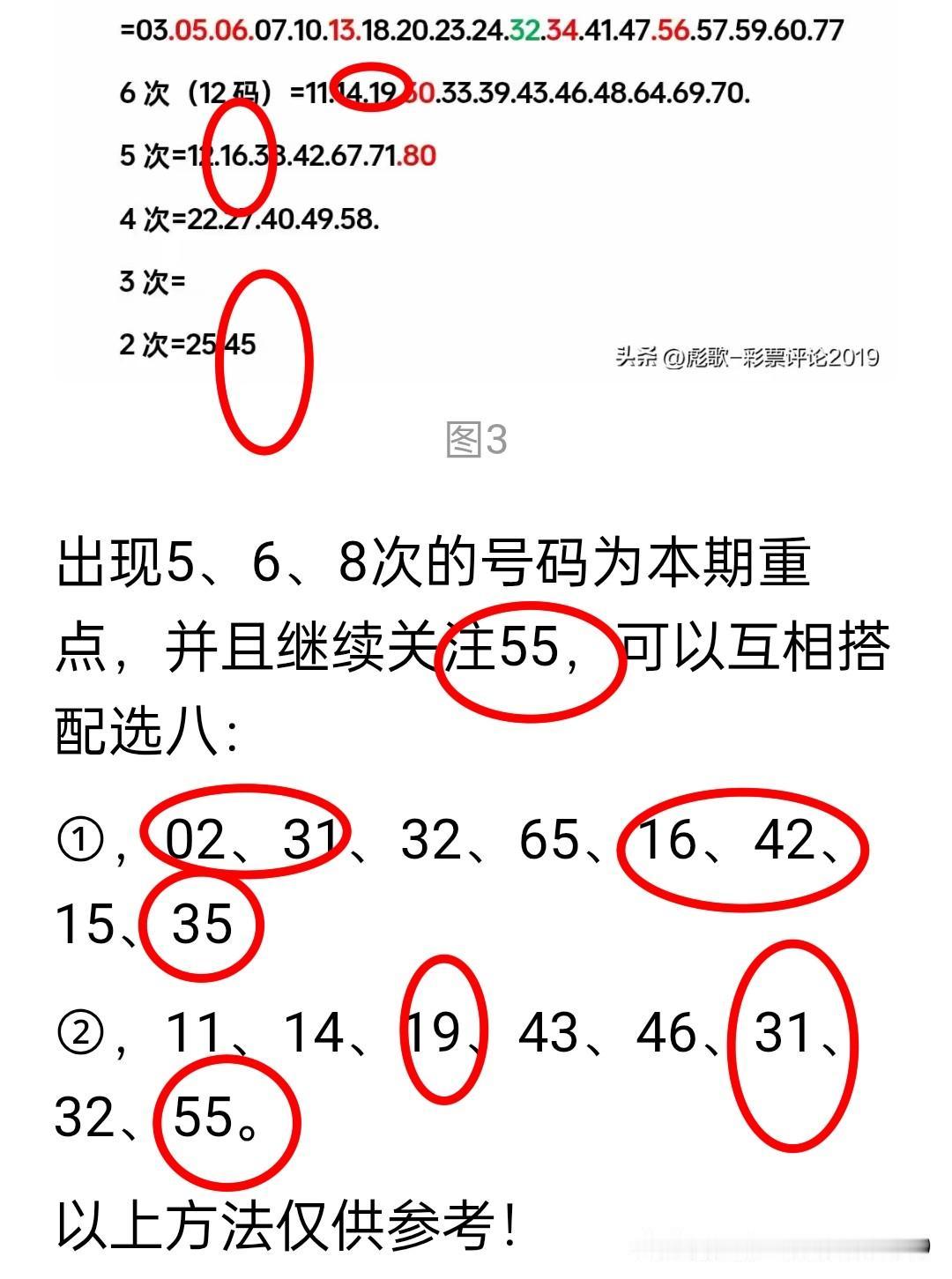 2026-260期快乐8开奖了。统计学是一门学问，适用于彩票统计，可了解更多号码