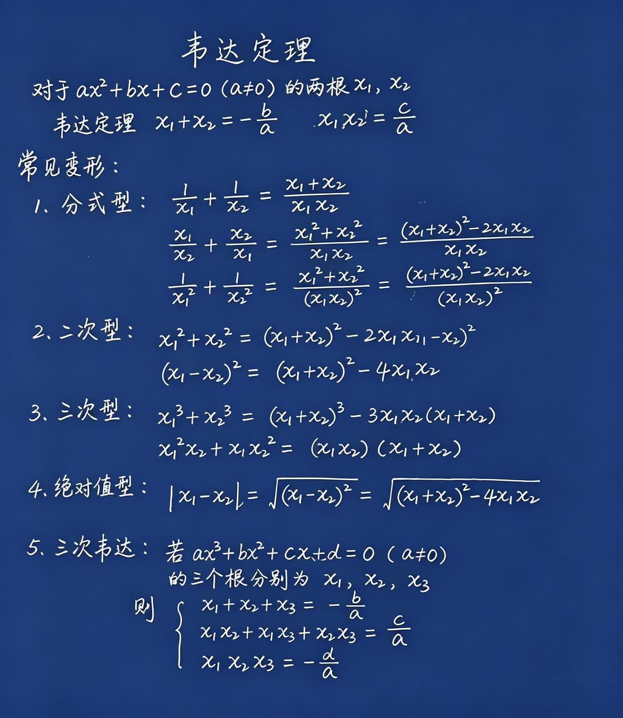 初中数学高中数学数学韦达定理