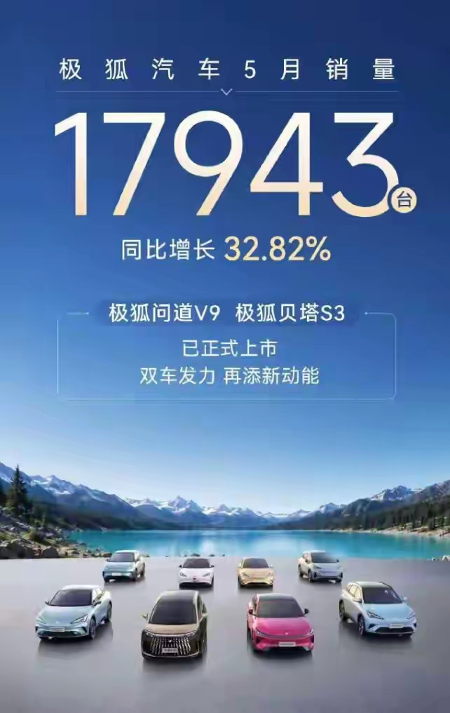 北京三大新能源车企亮出5月销量成绩单——小米汽车：超30000辆